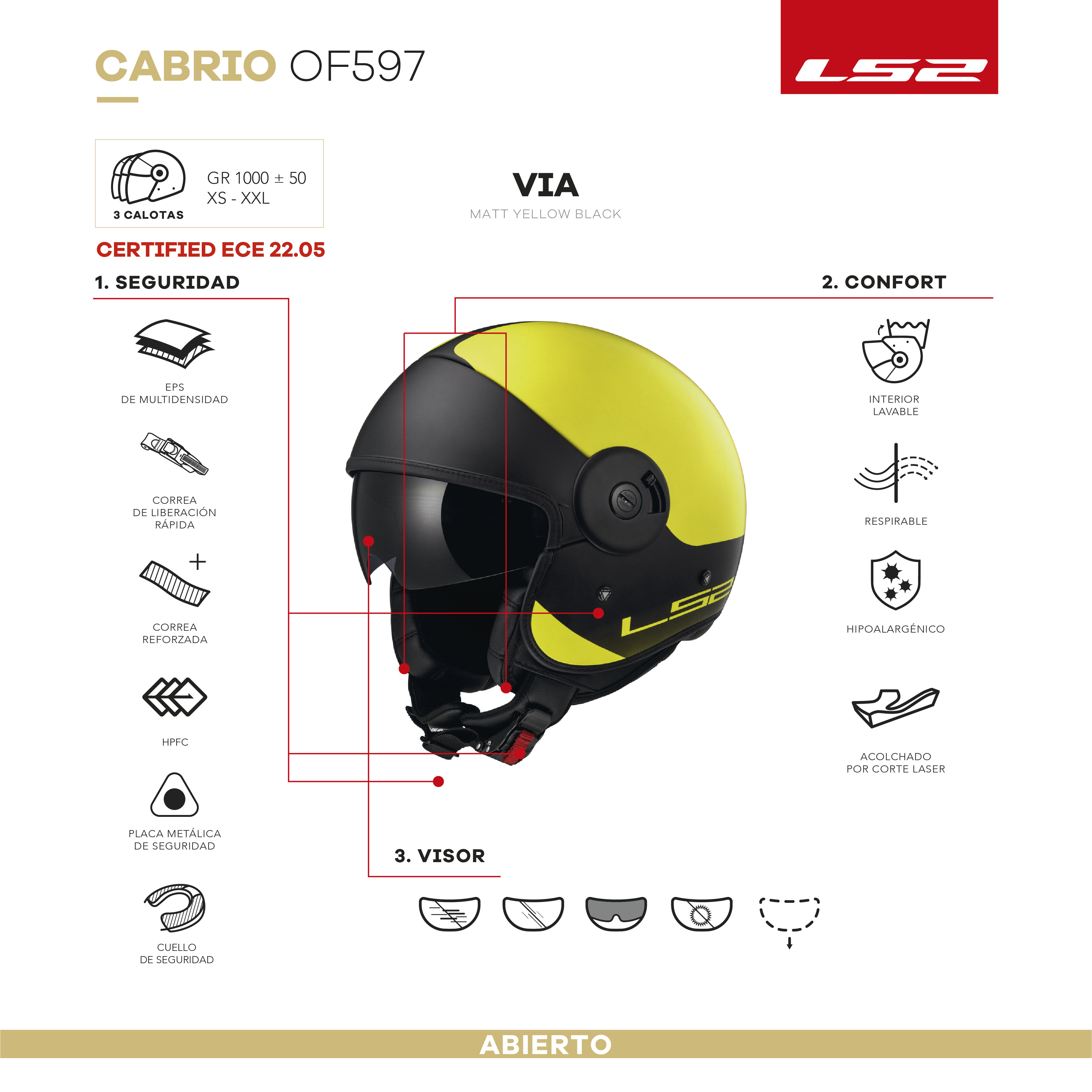 OF597_CABRIO_VIA_MATT_YELLOW_BLACK.jpg