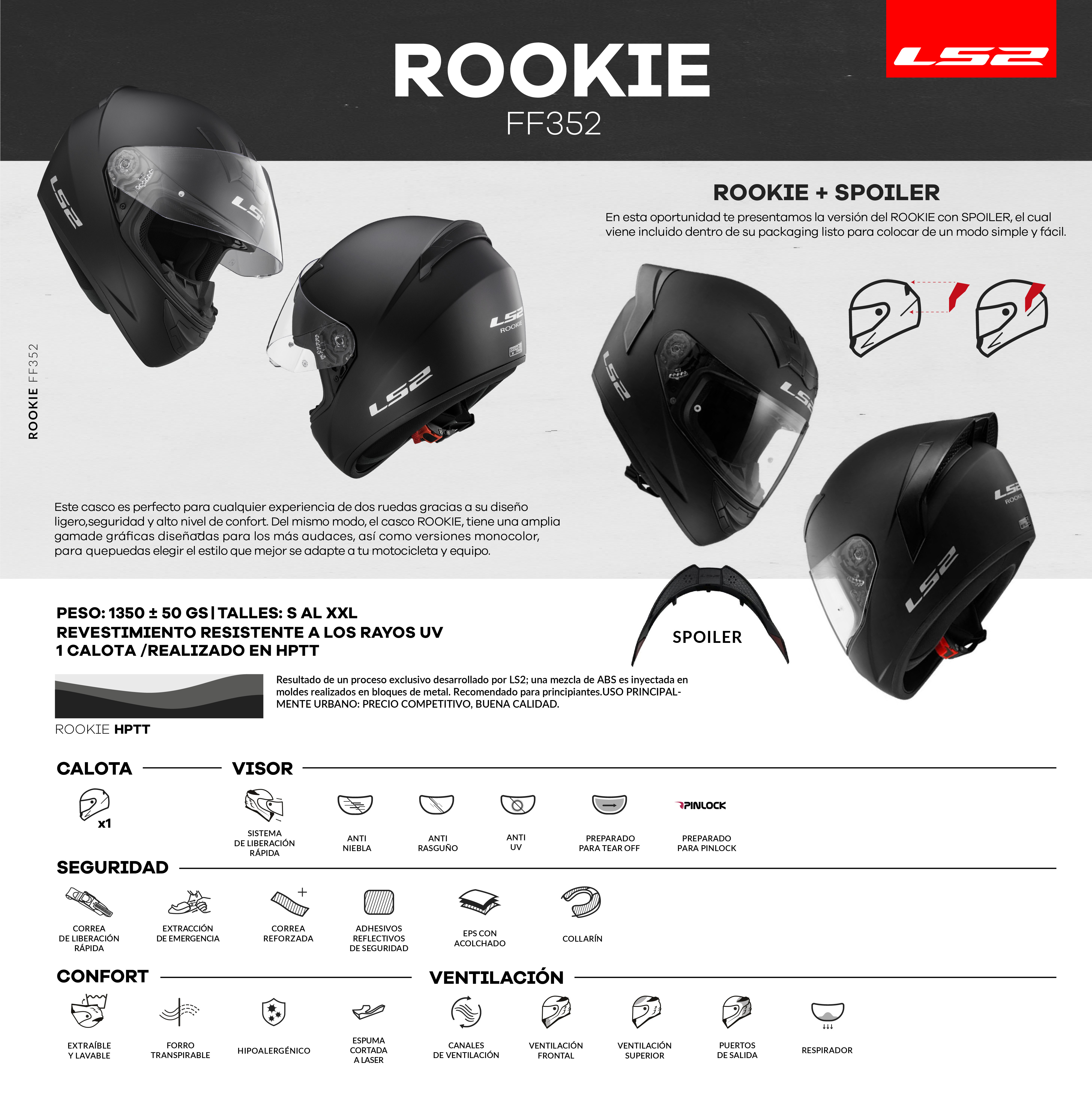 FICHA_FF352_ROOKIE_LS2_2024_CUADRADA.jpg