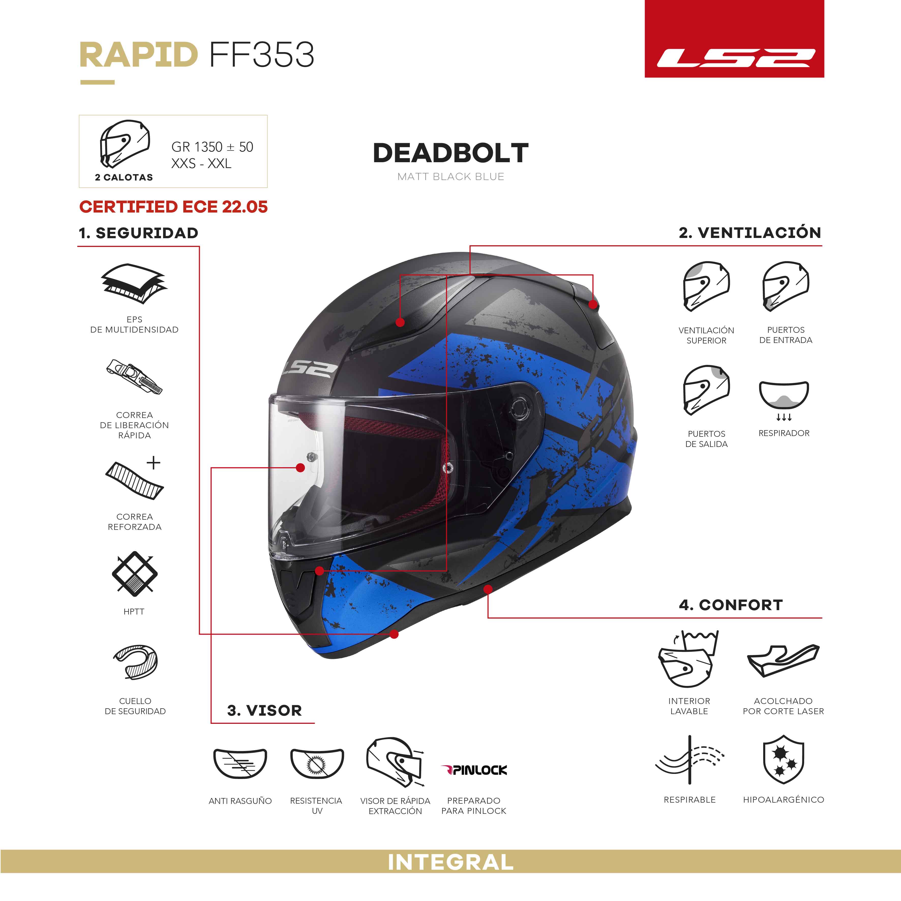 FF353_RAPID_DEADBOLT_MATT_BLACK_BLUE.jpg