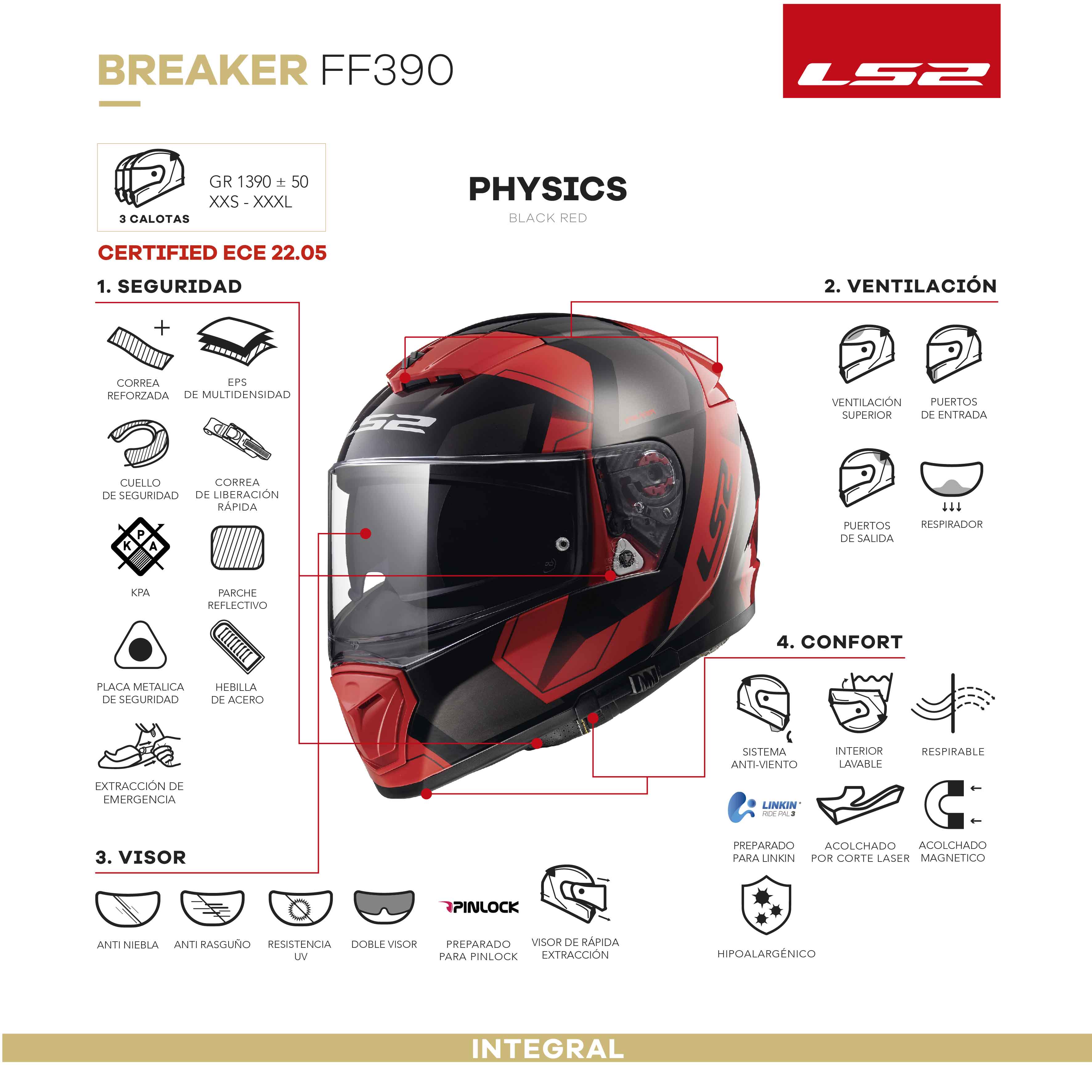 FF390_BREAKER_PHYSICS_BLACK_RED.jpg