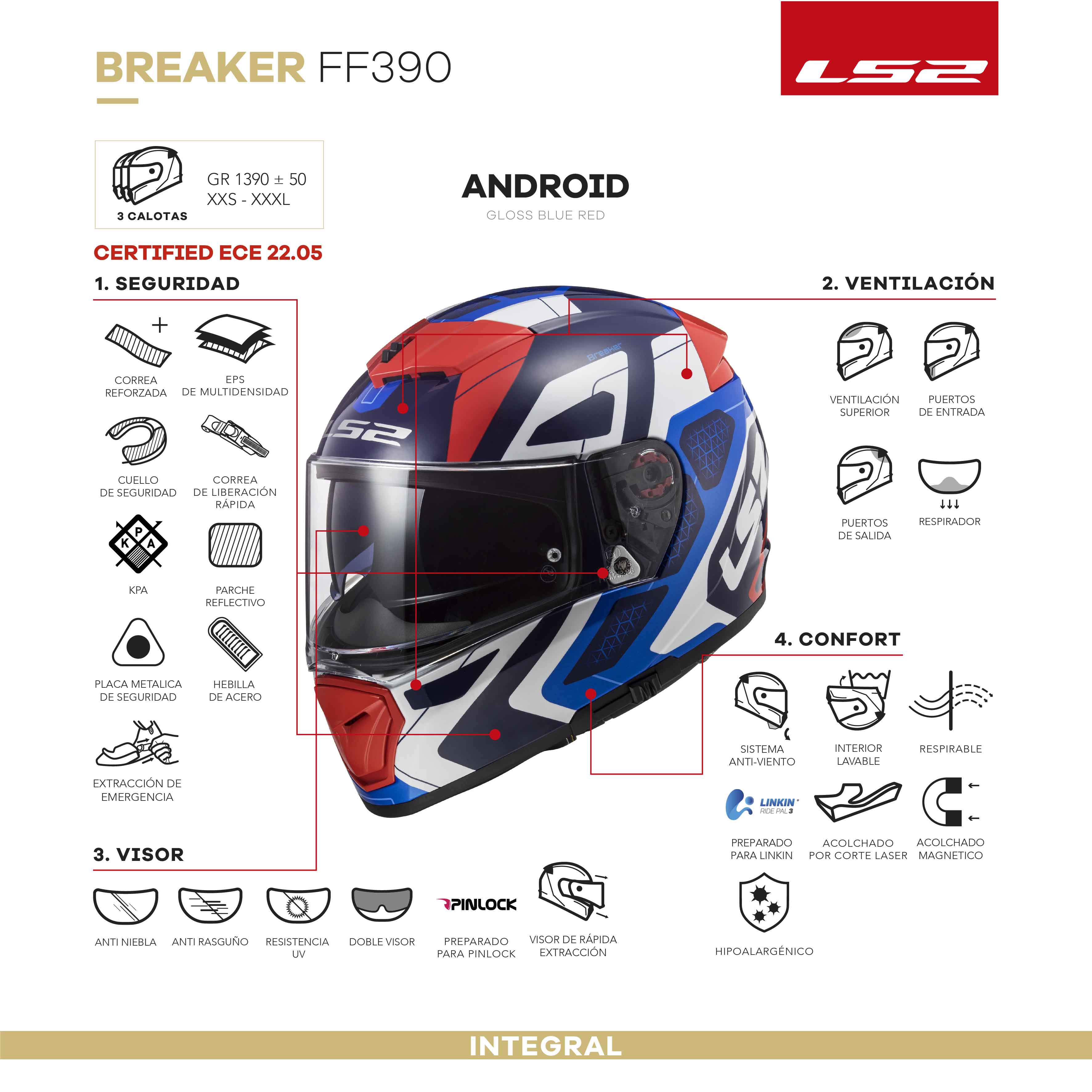 FF_390_BREAKER_ANDROID_GLOSS_BLUE_RED.jpg
