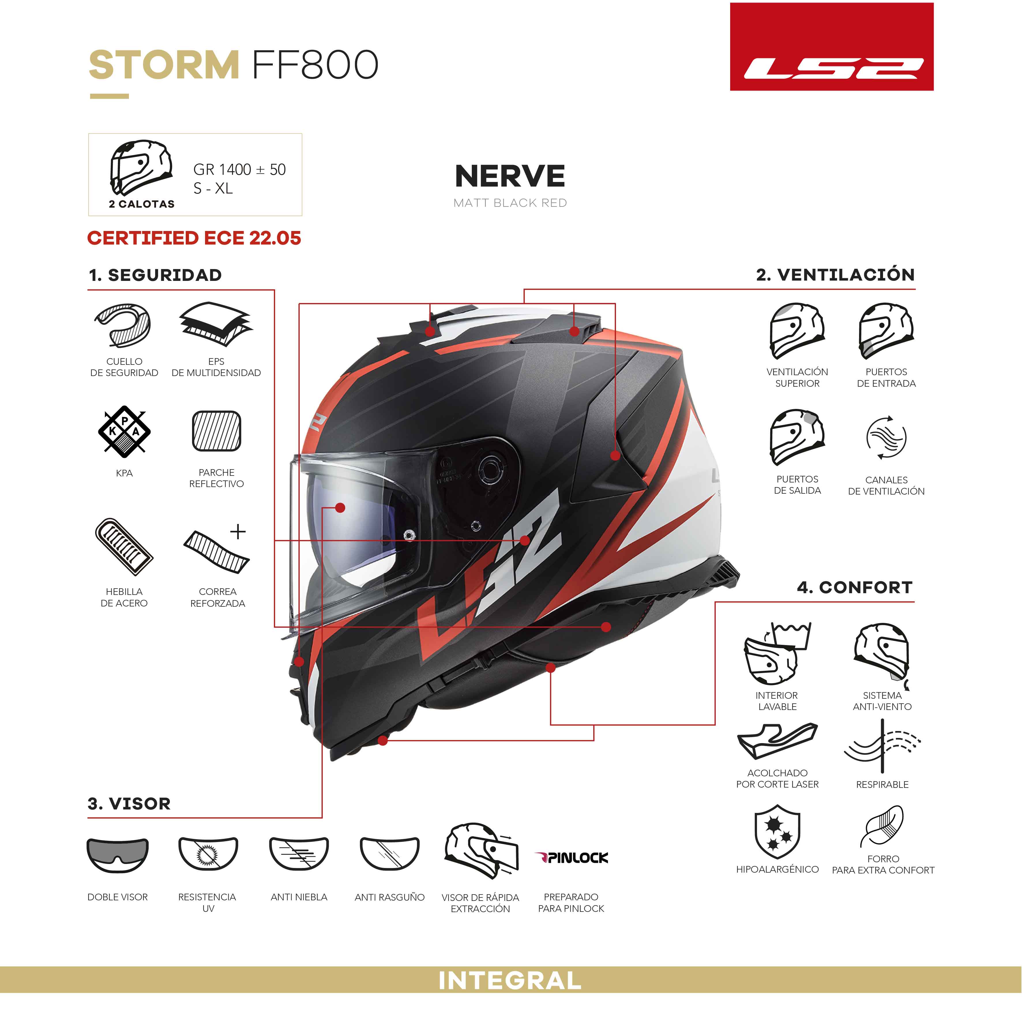 FF800_STORM_NERVE_MATT_BLACK_RED.jpg