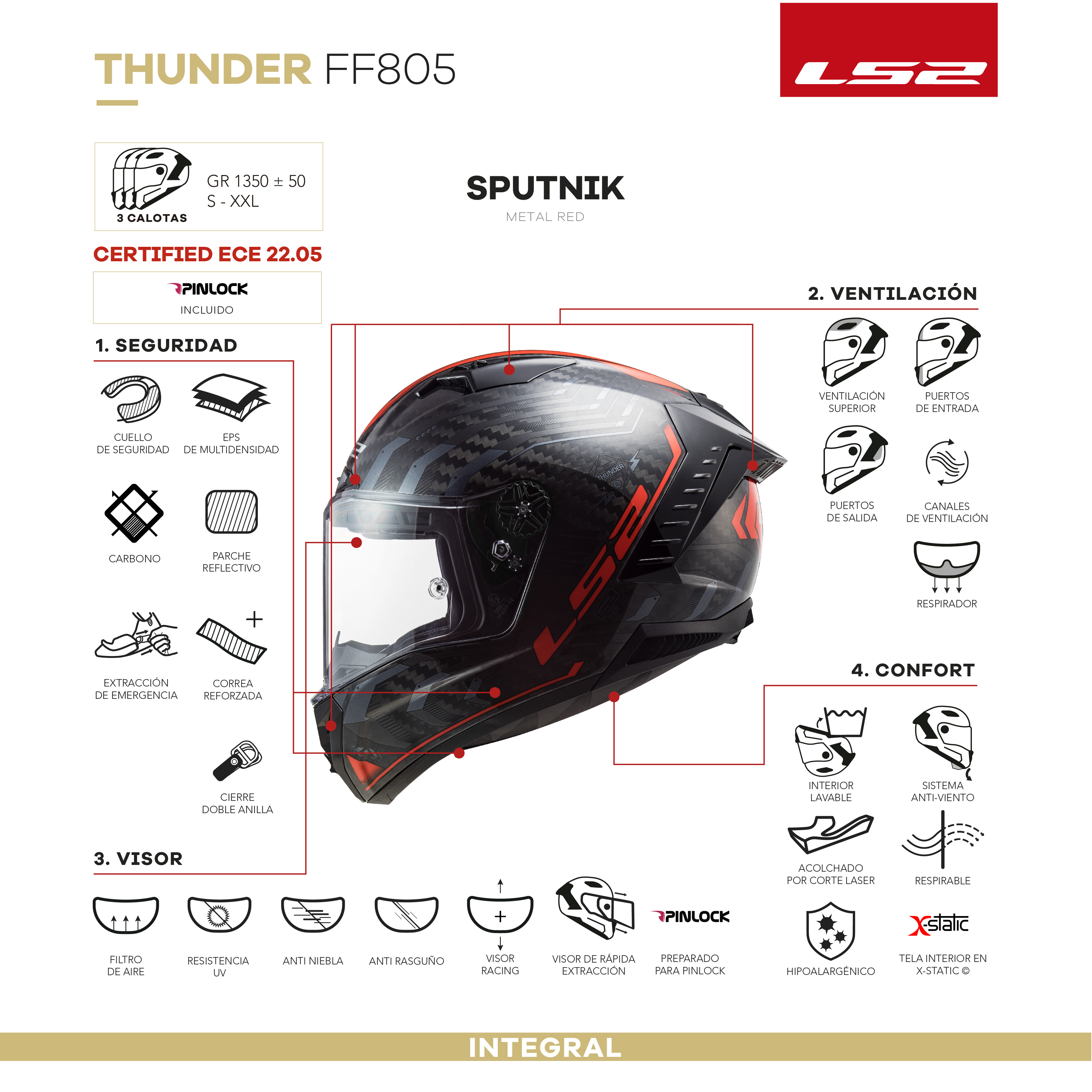 FF805_THUNDER_SPUTNIK_METAL_RED.jpg