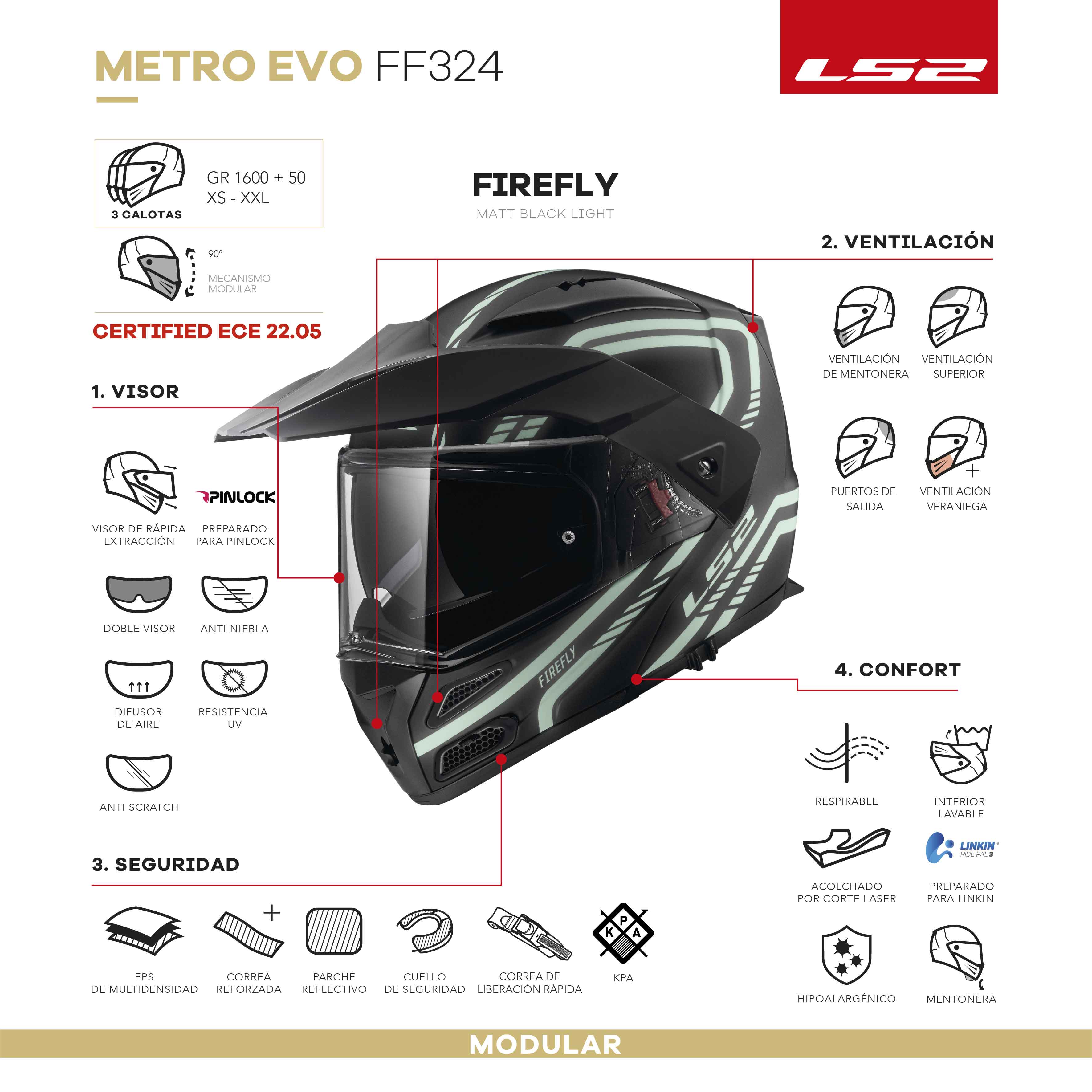 FF324_METRO_EVO_FIREFLY_MATT_BLACK_LIGHT.jpg