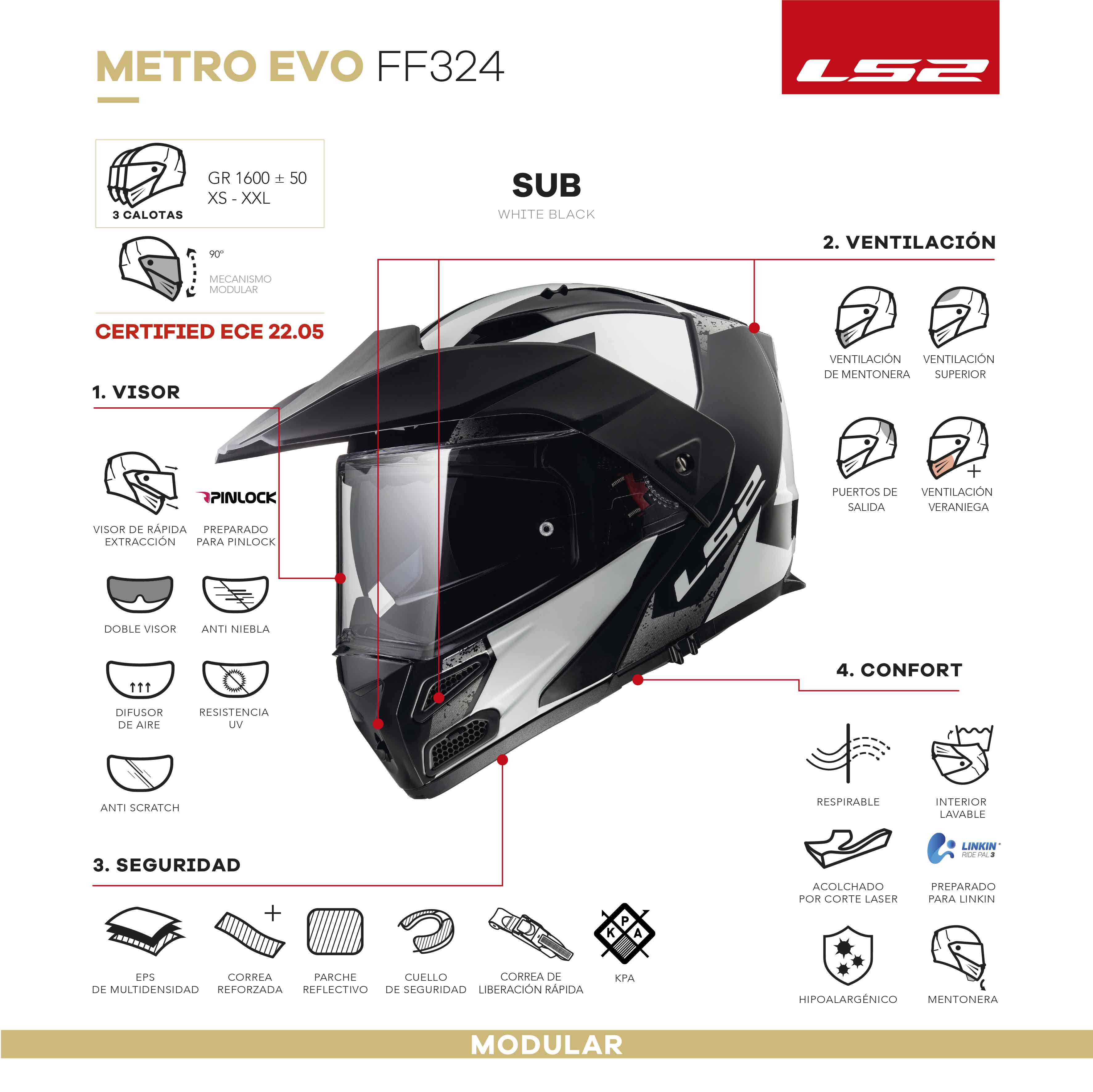 FF324_METRO_EVO_SUB_WHITE_BLACK.jpg