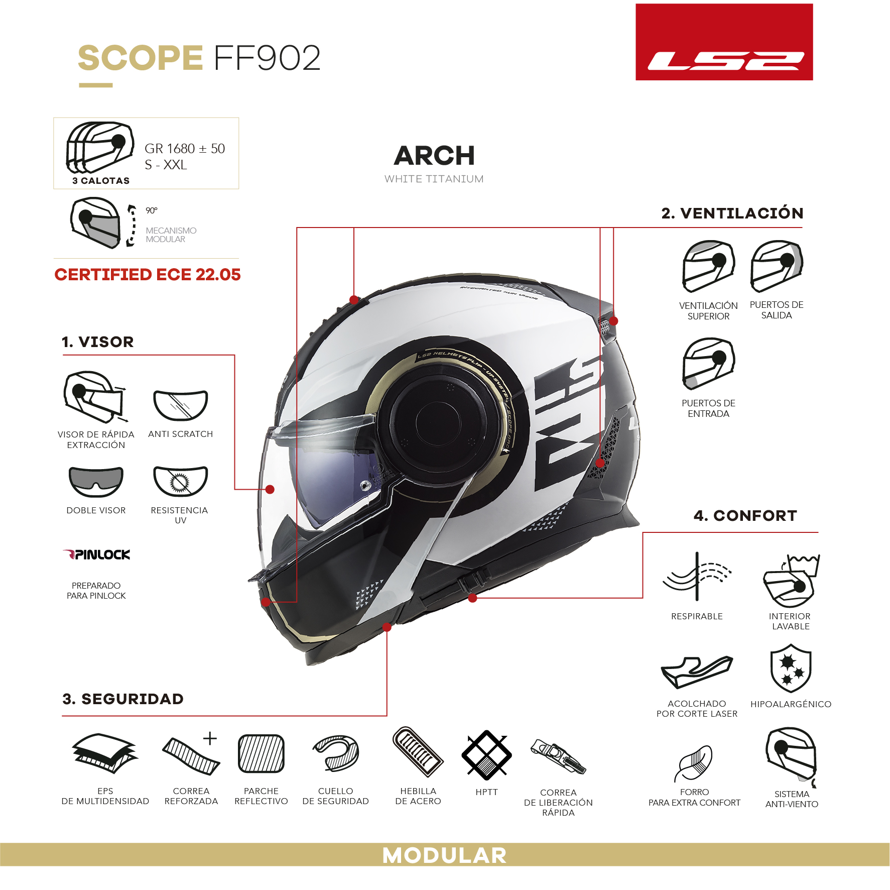 FF902_SCOPE_ARCH.jpg