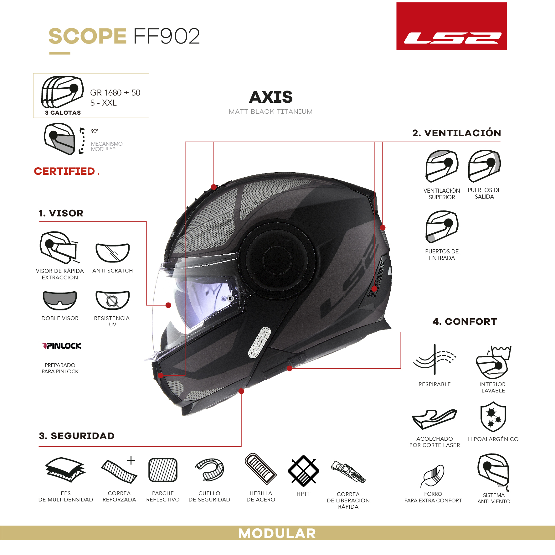FF902_SCOPE_AXIS_BLACK_TITANIUM.jpg