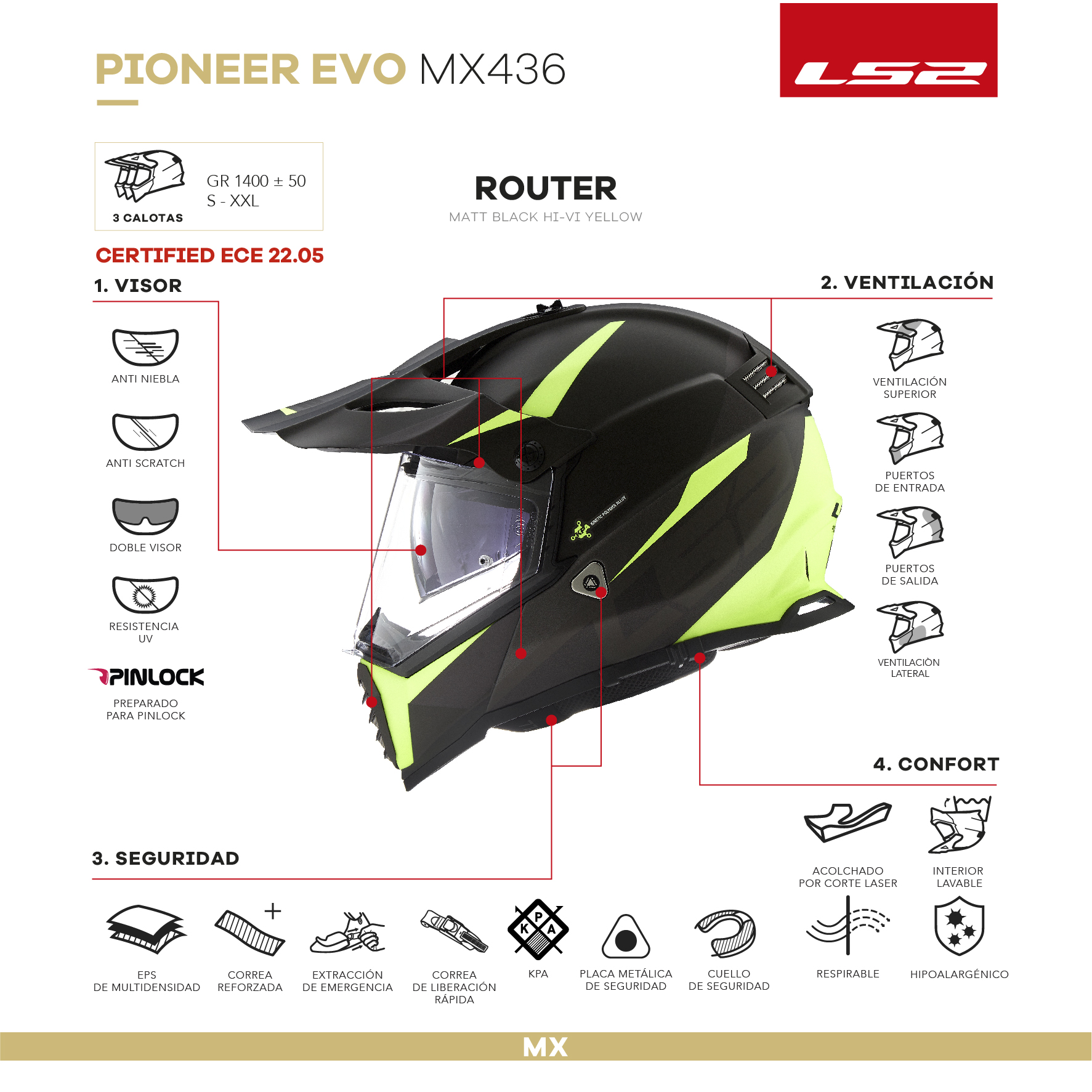 MX436 PIONEER_ROUTER.jpg
