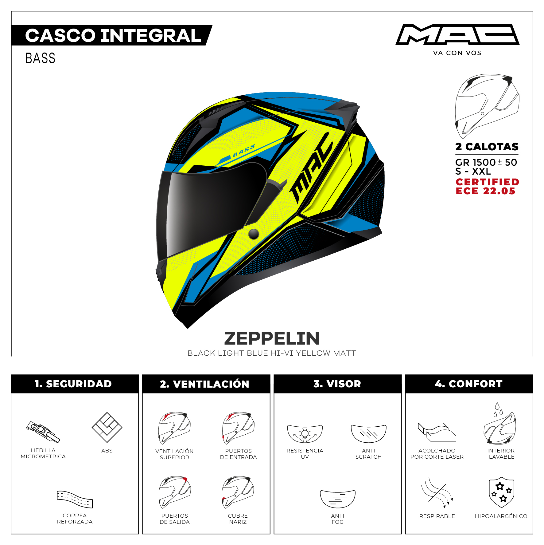FICHAS_BASS_ZEPPELIN_BLACK_LIGHTBLUE_HV_YELLOW_MATT_MAC_2023.jpg