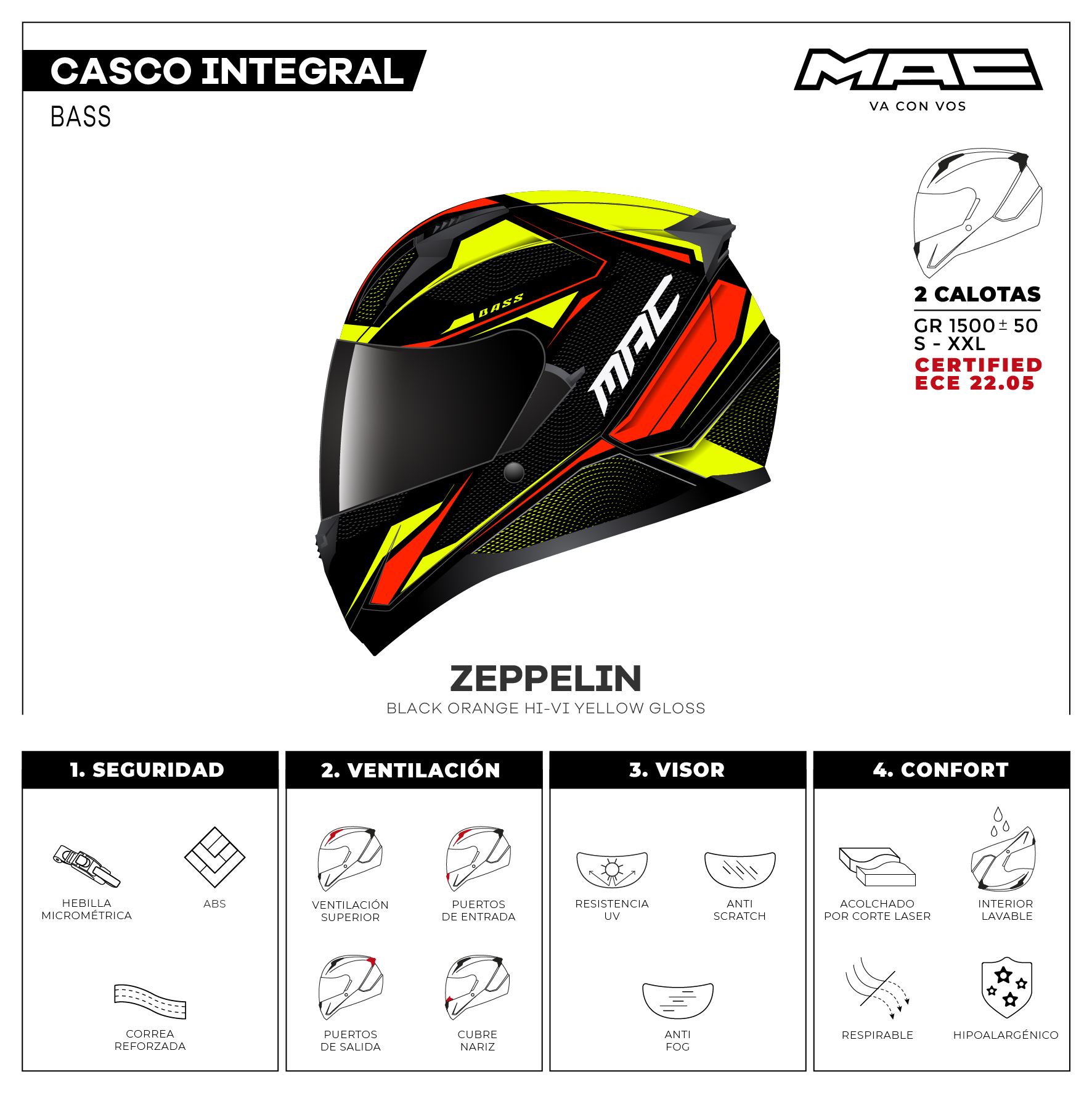 FICHAS_BASS_ZEPPELIN_BLACK_ORANGE_HV_YELLOW_GLOSS_MAC_2023.jpg