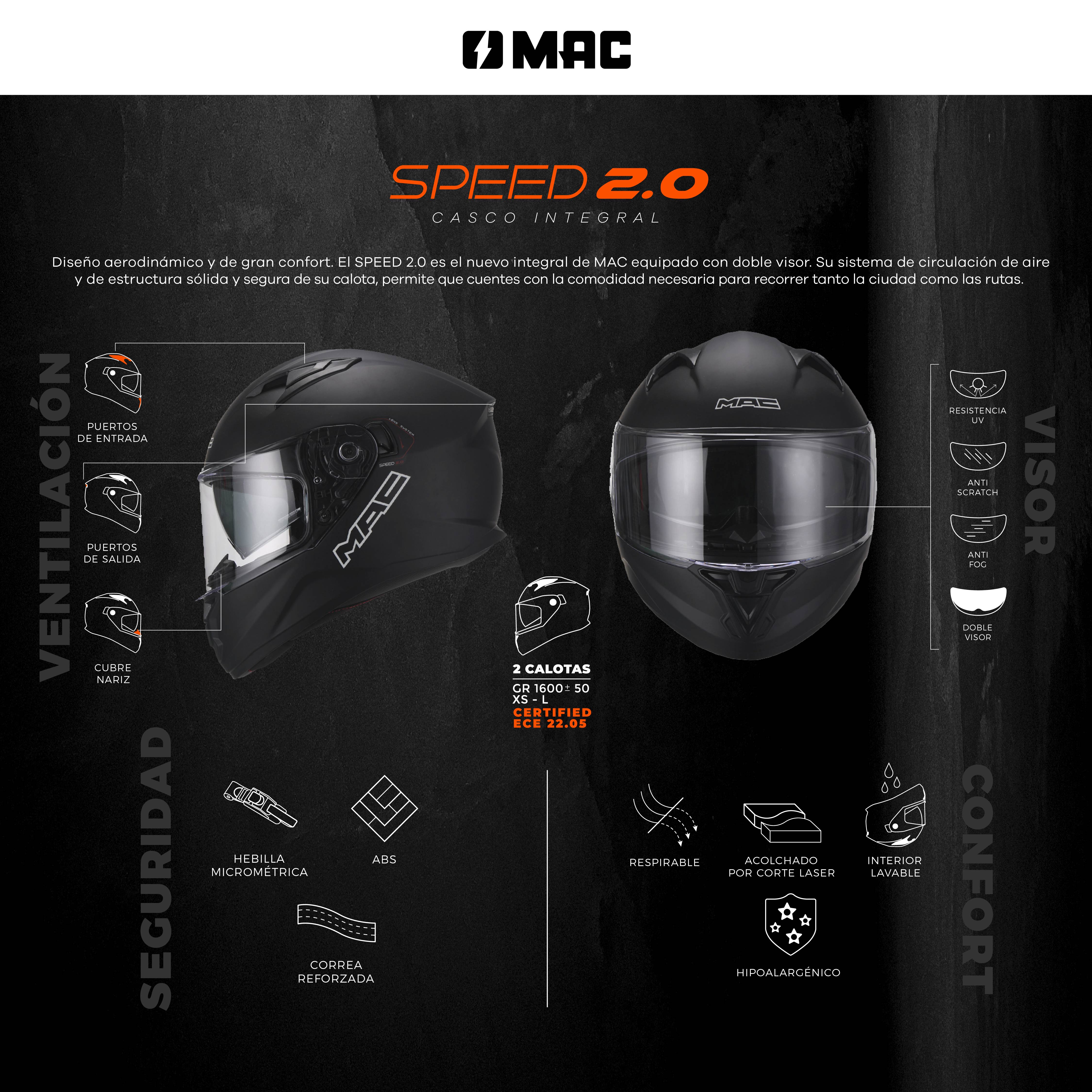 FICHA_SPEED_20_MAC_2024-02.jpg