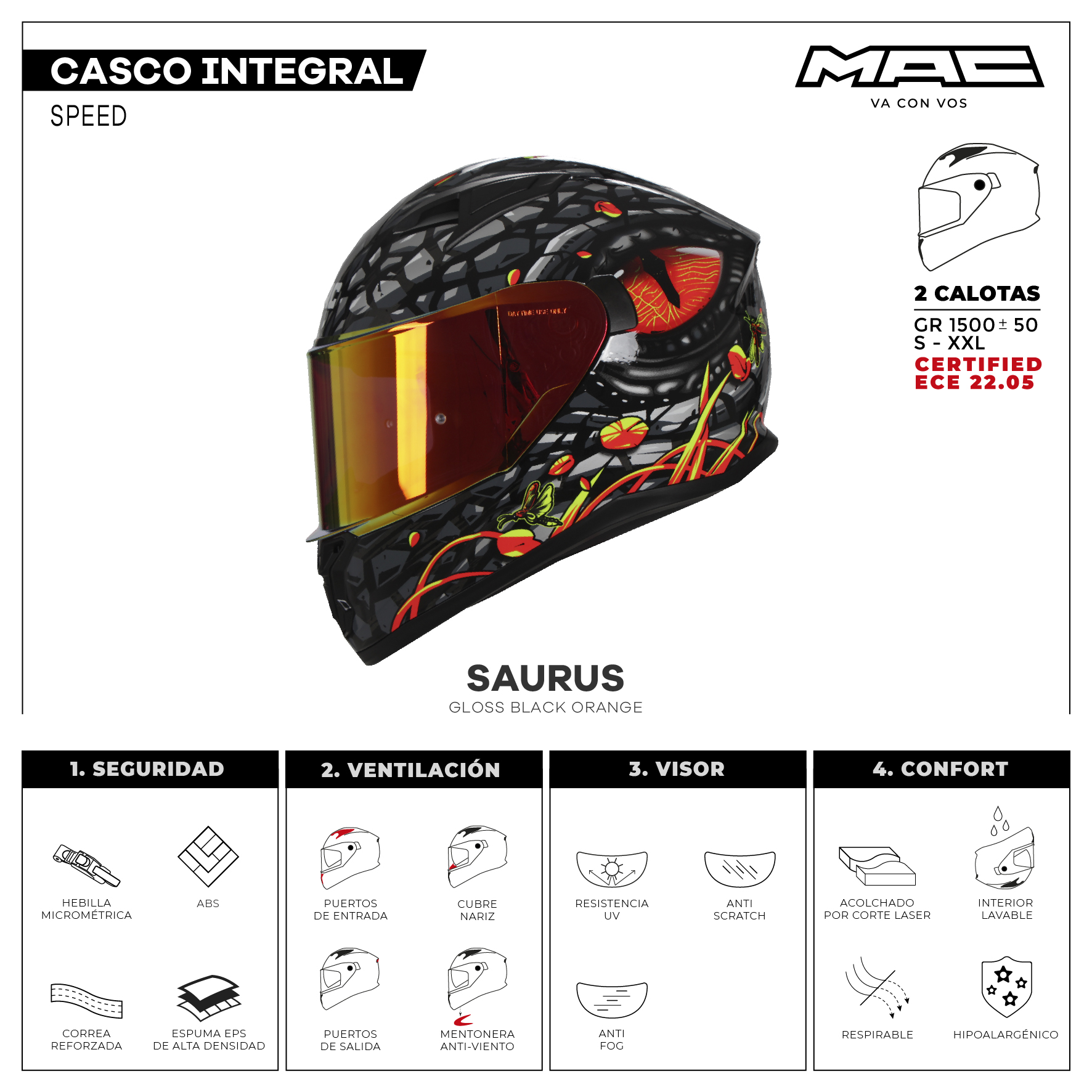 FICHAS_SPEED_SAURON_B_ORANGE_2023.jpg