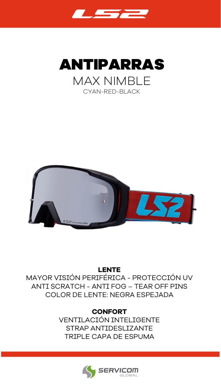 ANTIPARRA_MAX_NIMBLE_CYAN_RED_BLACK_LS2.jpeg