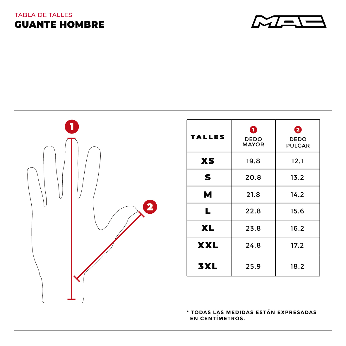 TALLE_GENERICOS_GUANTES_MAC_HOMBRE_2023.jpg