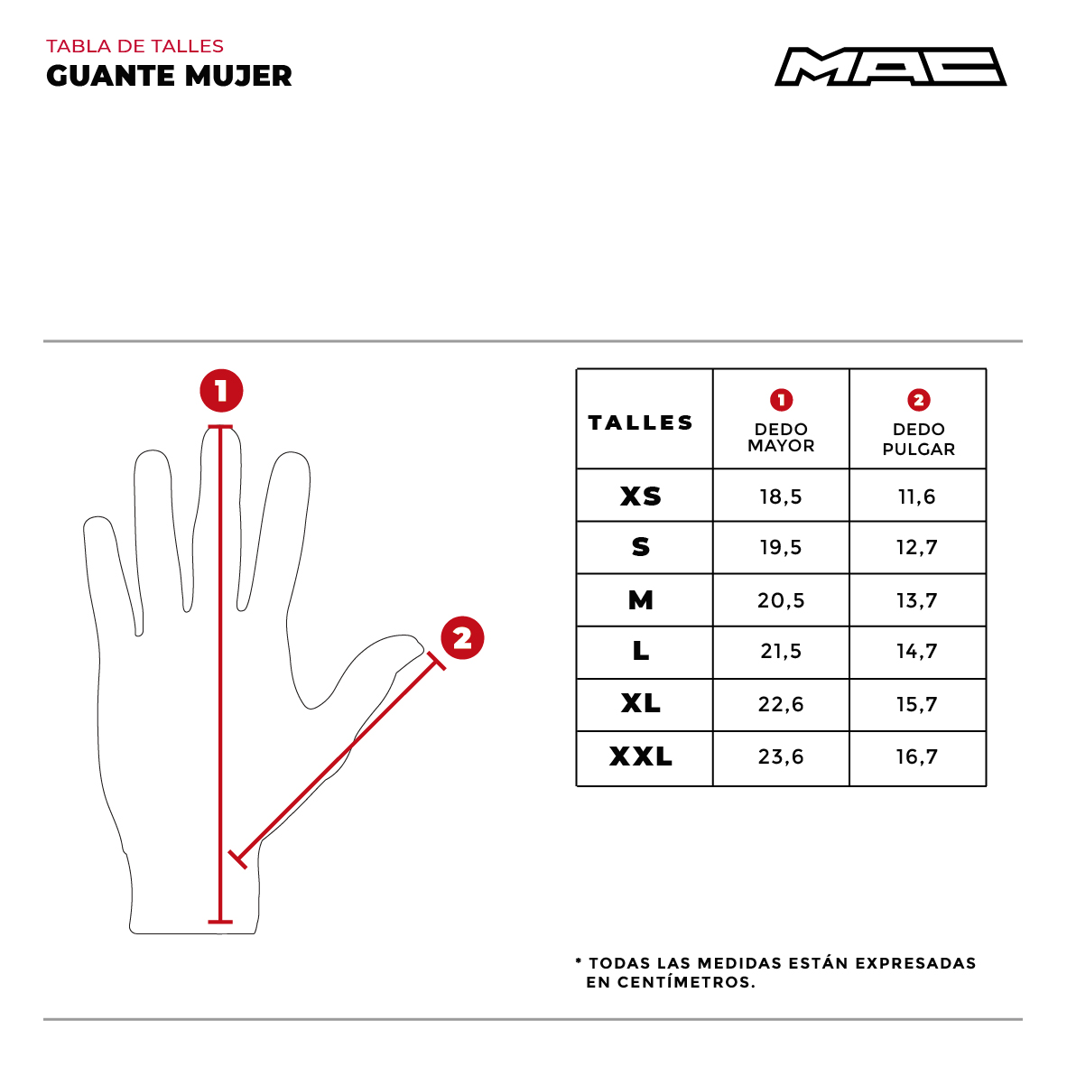 TALLE_GENERICOS_GUANTES_MAC_MUJER_2023.jpg