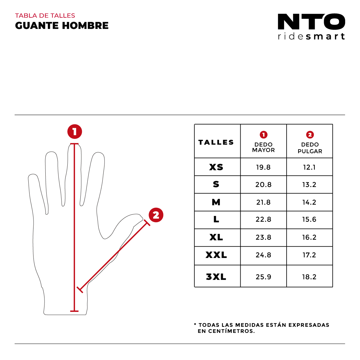 TALLE_GENERICOS_GUANTES_NTO_HOMBRE_2023.jpg