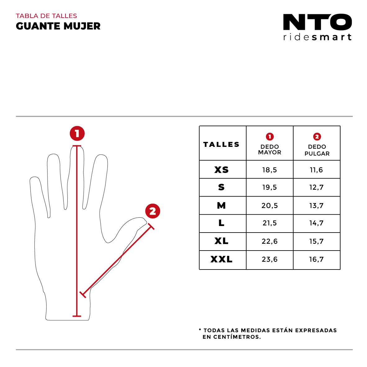 TALLE_GENERICOS_GUANTES_NTO_MUJER_2023.jpg