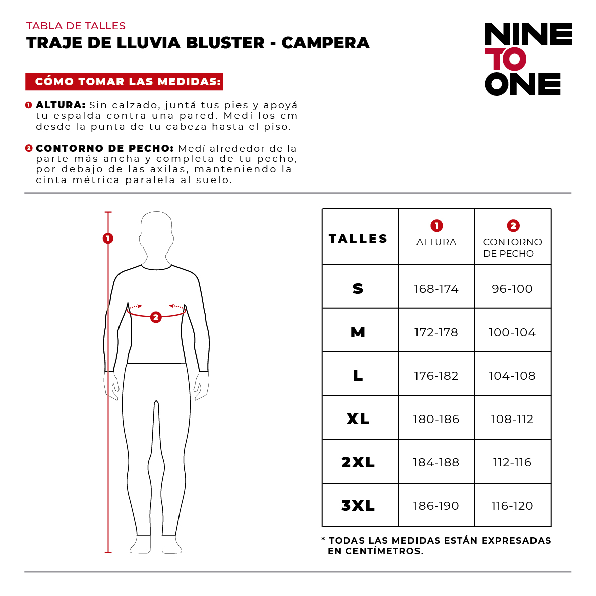 TALLES_TRAJES_DE_LLUVIA_BLUSTER_NTO_CAMPERA.jpg