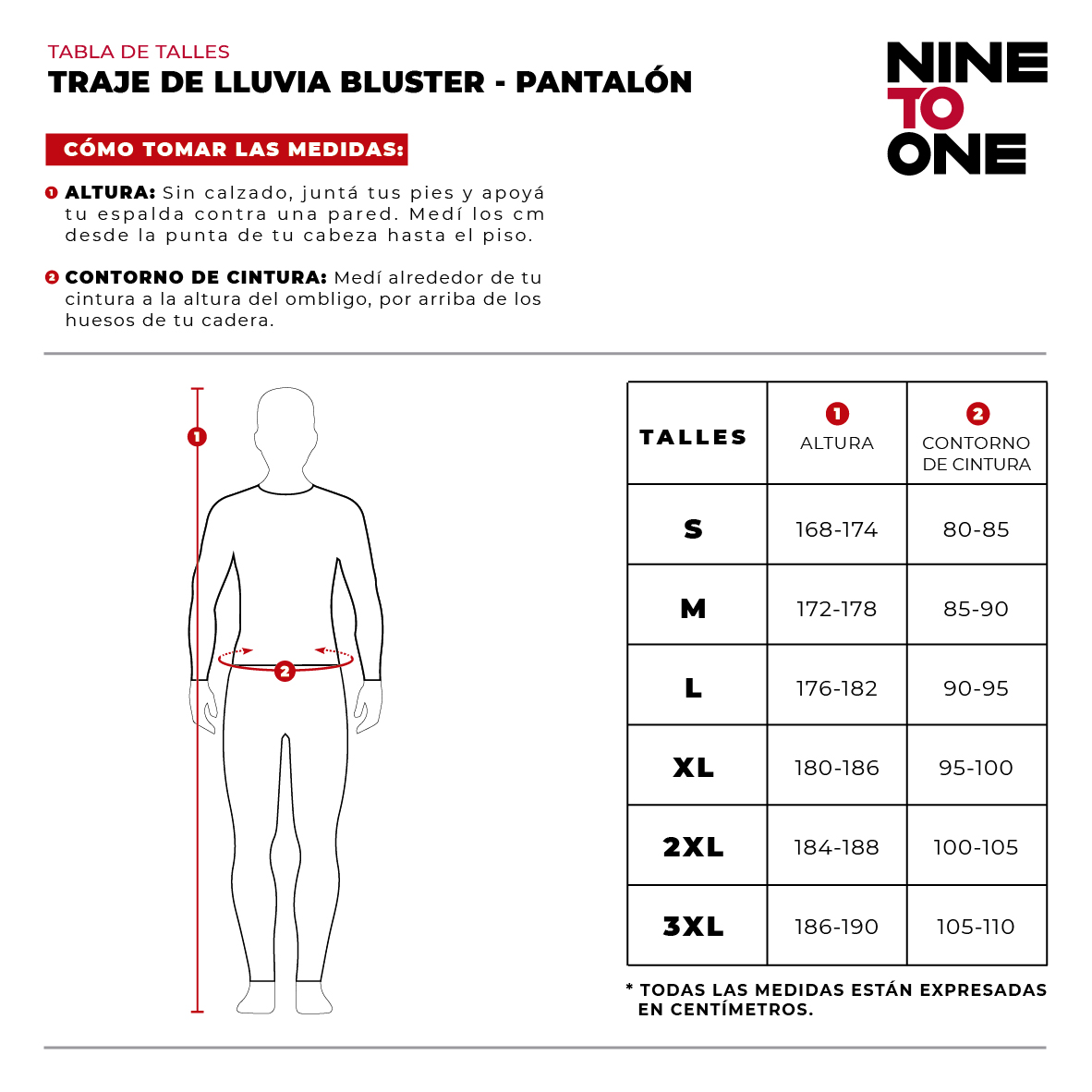 TALLES_TRAJES_DE_LLUVIA_BLUSTER_NTO_PANTALON.jpg